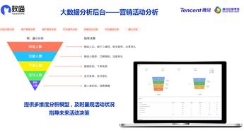 数喵 数字化重构消费场景 购物中心转型中几大问题 场景及方案