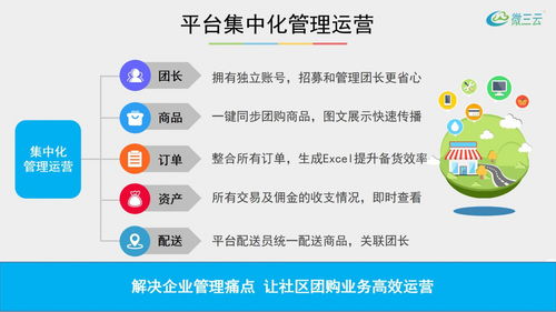 每日优鲜带给生鲜电商的行业的启示,类似每日优鲜社区团购系统开发,微三云麦超