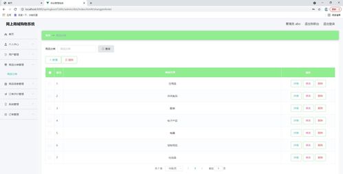 java基于springboot vue非前后端分离的网上商城购物系统 在线商城管理系统,附源码 数据库 文档 ppt